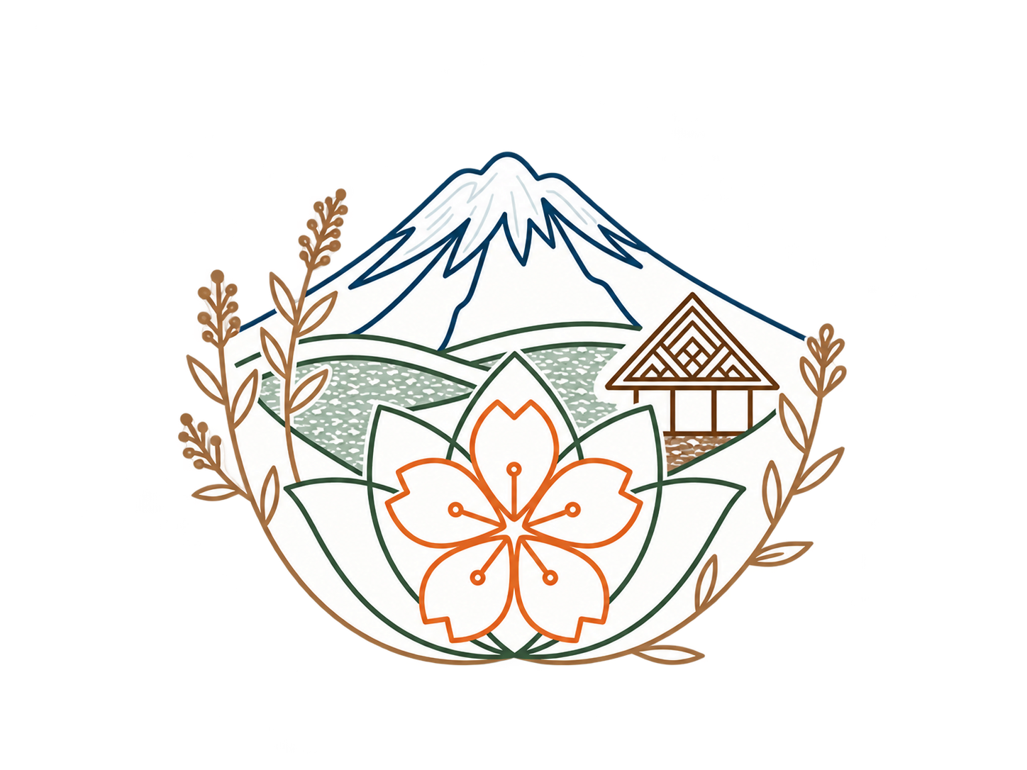 Logo tim KKT Walian